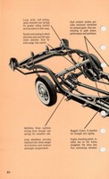 1955 Cadillac Data Book-080.jpg